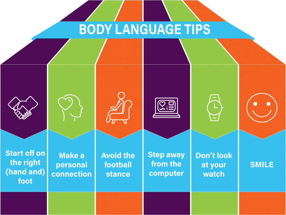Physician Body Language Tips